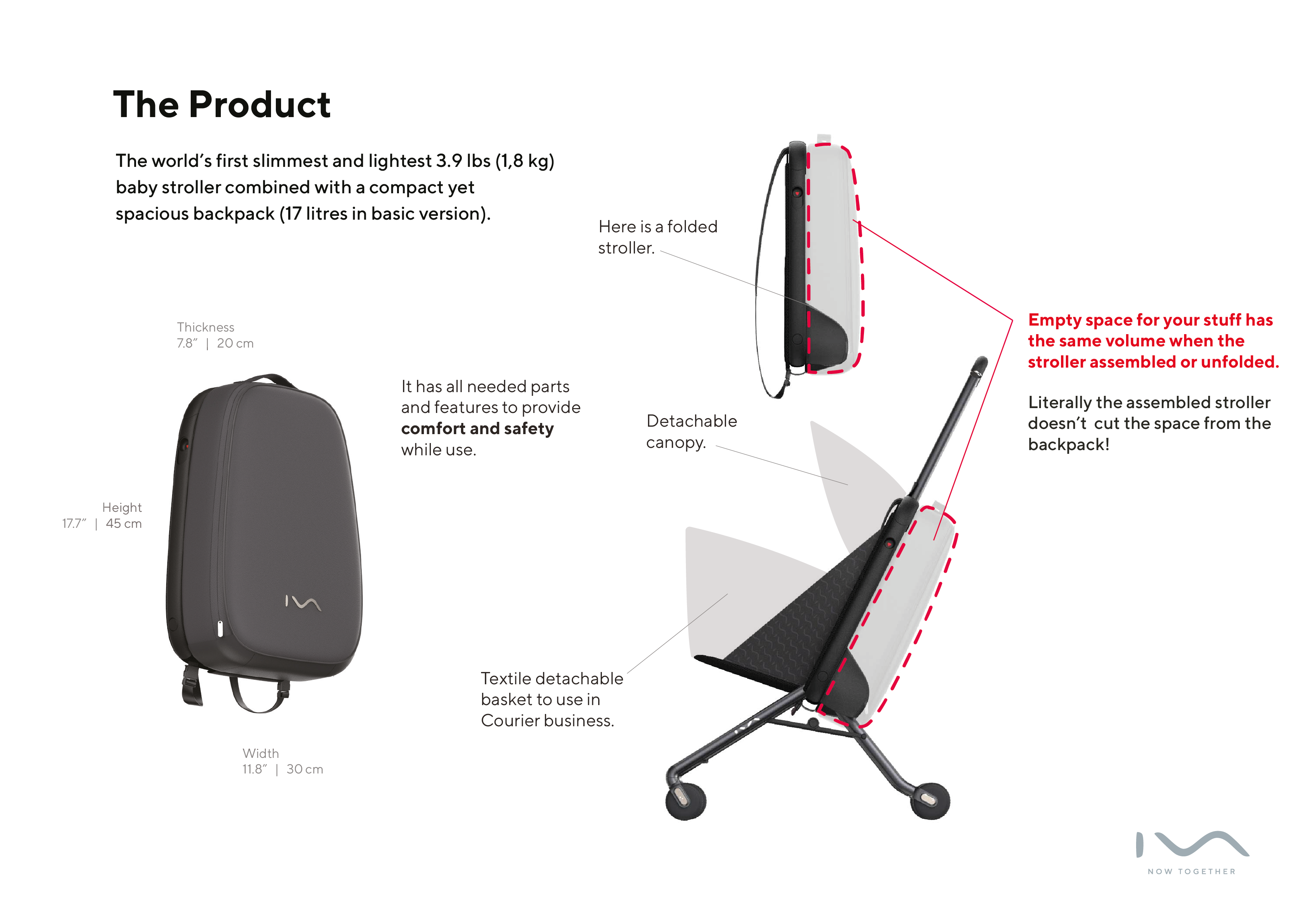 Un’immagine con una didascalia di The Product