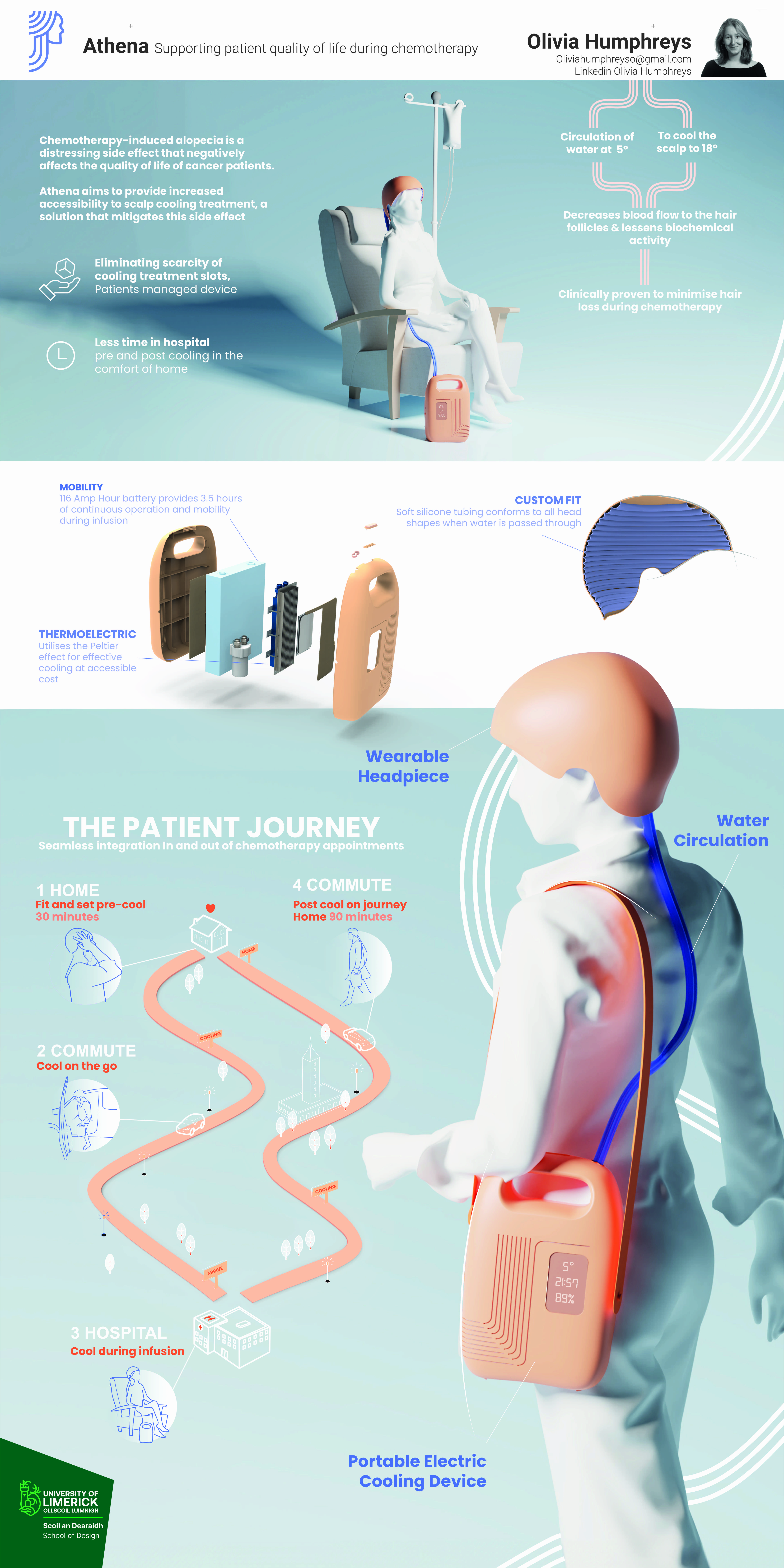 An image with a caption of: Athena Product Story