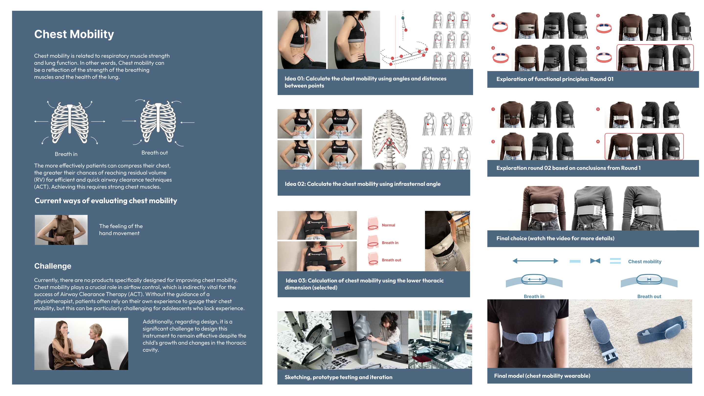 An image with a caption of: Explanation of the problem about chest + Exploration and development of the chest mobility wearable