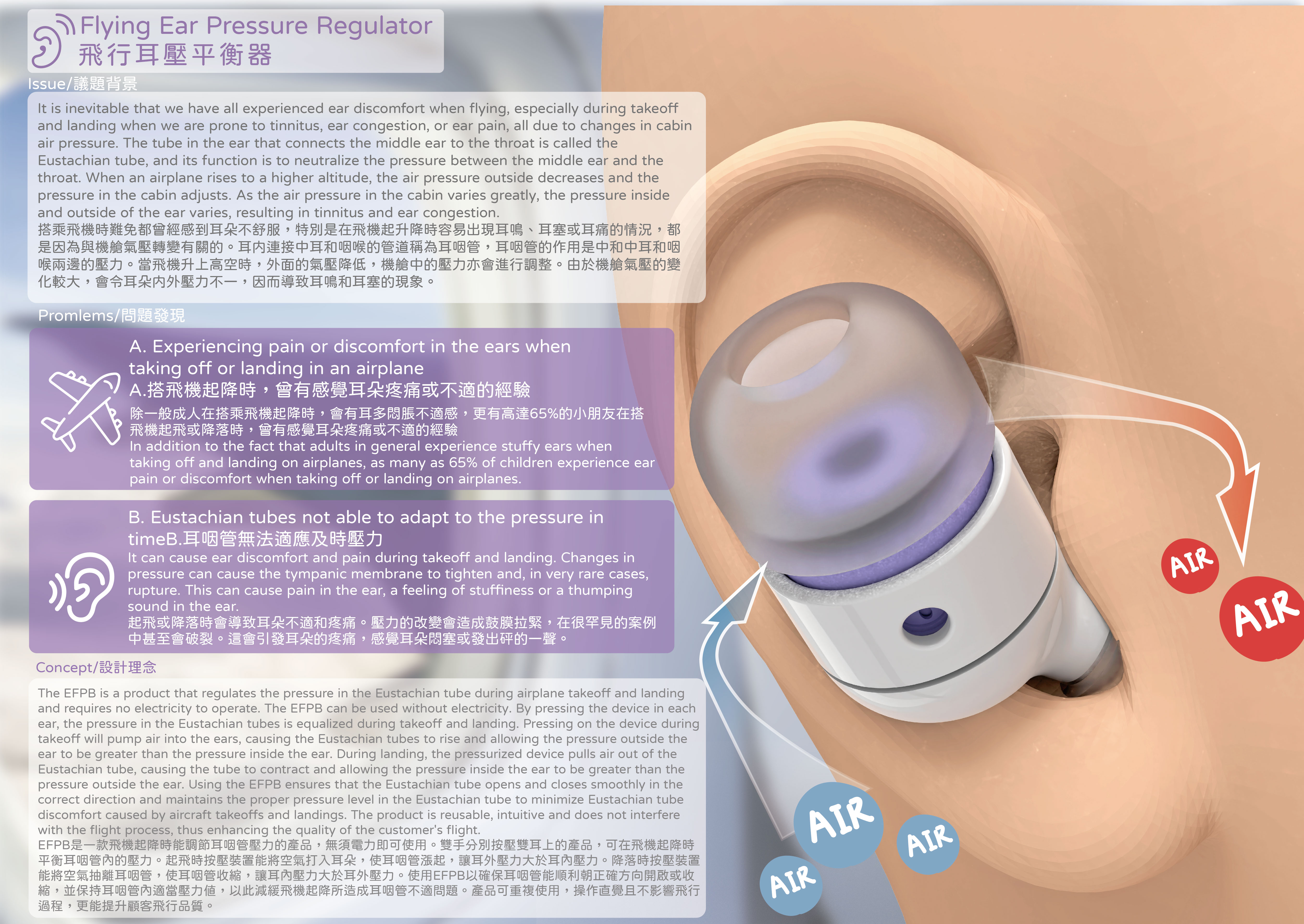 An image with a caption of: Product Design Concepts and Problem Identification