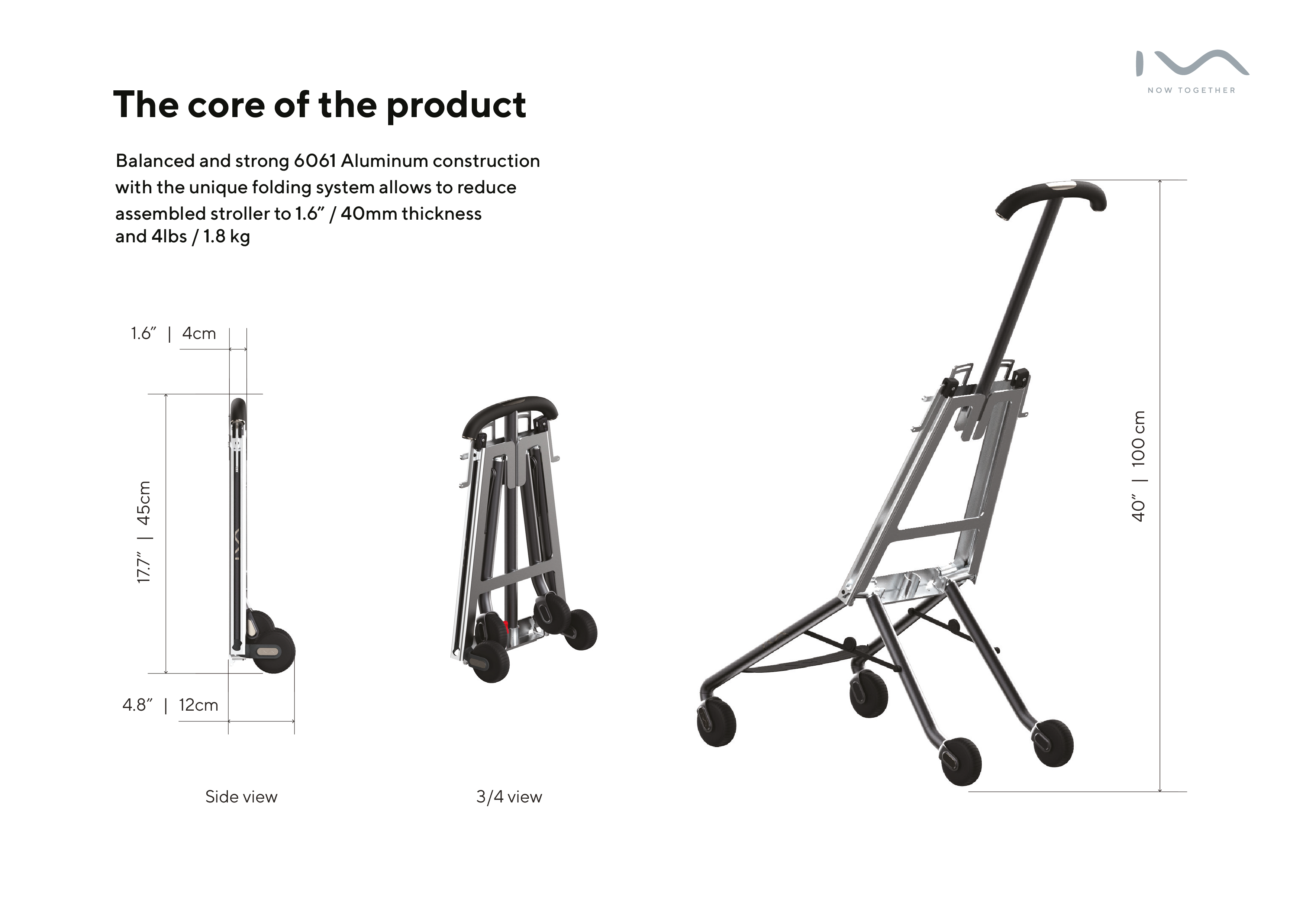 Un’immagine con una didascalia di The core of the product