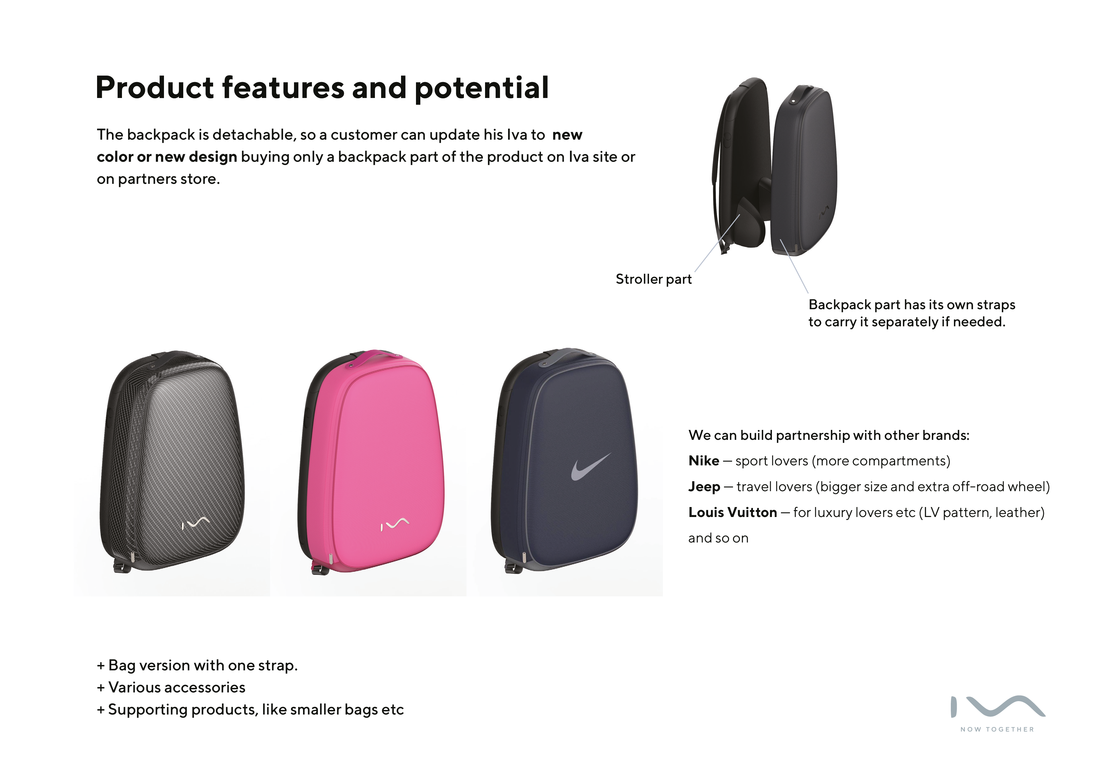 Un’immagine con una didascalia di Product features and potential